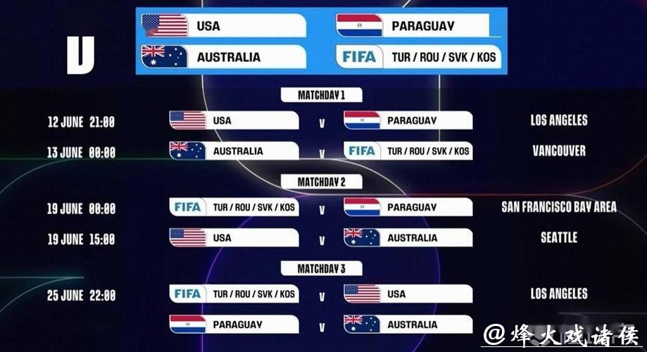 2026世界杯决赛比赛时间表