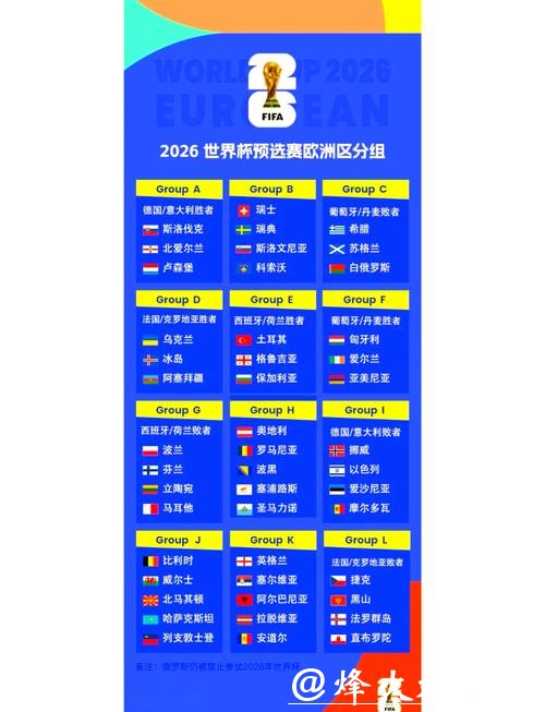 2026年世界杯淘汰赛完整赛程揭秘